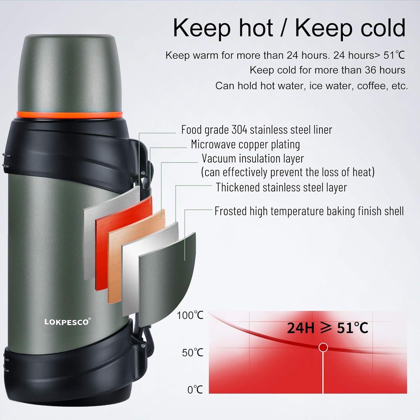 1.6L Large Capacity Hydration Bottle – Leak-Proof & Durable
